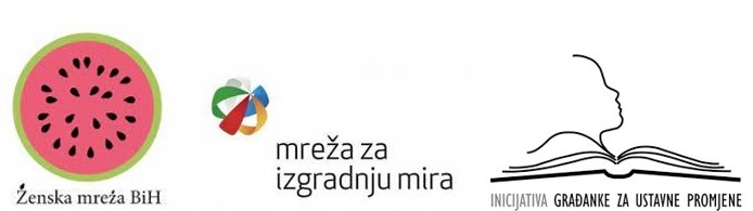 Mapa aktivnosti povodom Mjeseca izgradnje mira i jačanja ženskog aktivizma