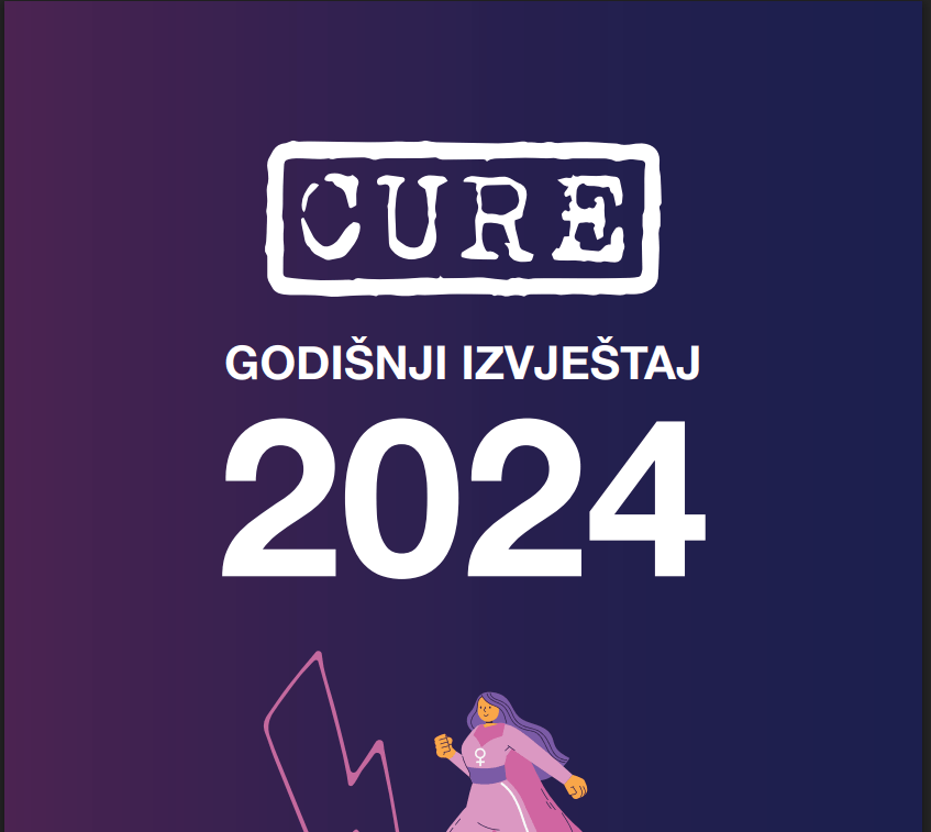Godišnji izvještaj za 2024. godinu