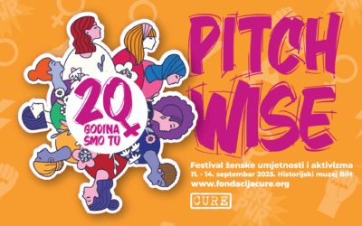 XX PitchWise Festival of Women’s Art and Activism in Bosnia and Herzegovina