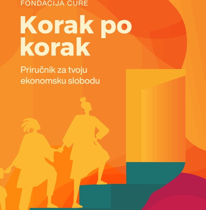 Poziv na radionicu: Korak po korak do tvoje ekonomske slobode u Mostaru