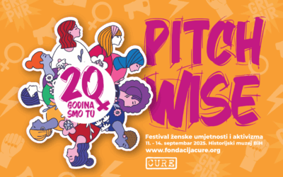 Budi dio jubilarnog izdanja: Prijave na PitchWise festival su otvorene